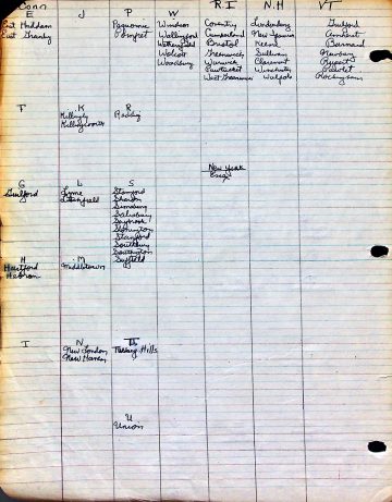 Towns of origin of early Rutland County settlers